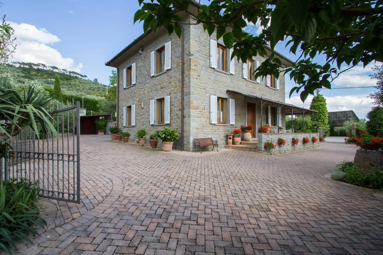 Casa Pupa- Azienda Fontelunga Villa Cortona Farm stay