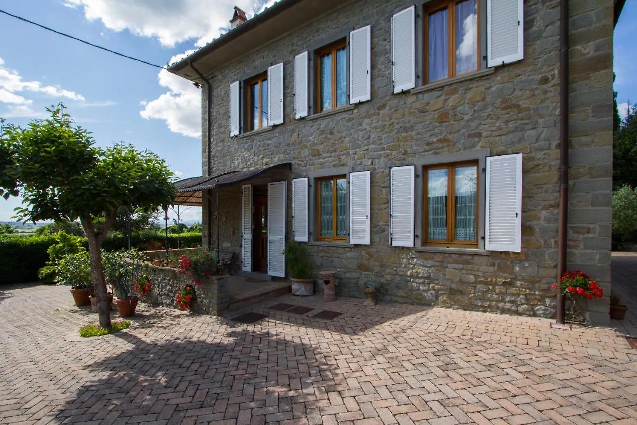 Casa Pupa- Azienda Fontelunga Villa Cortona 0*,  Italy