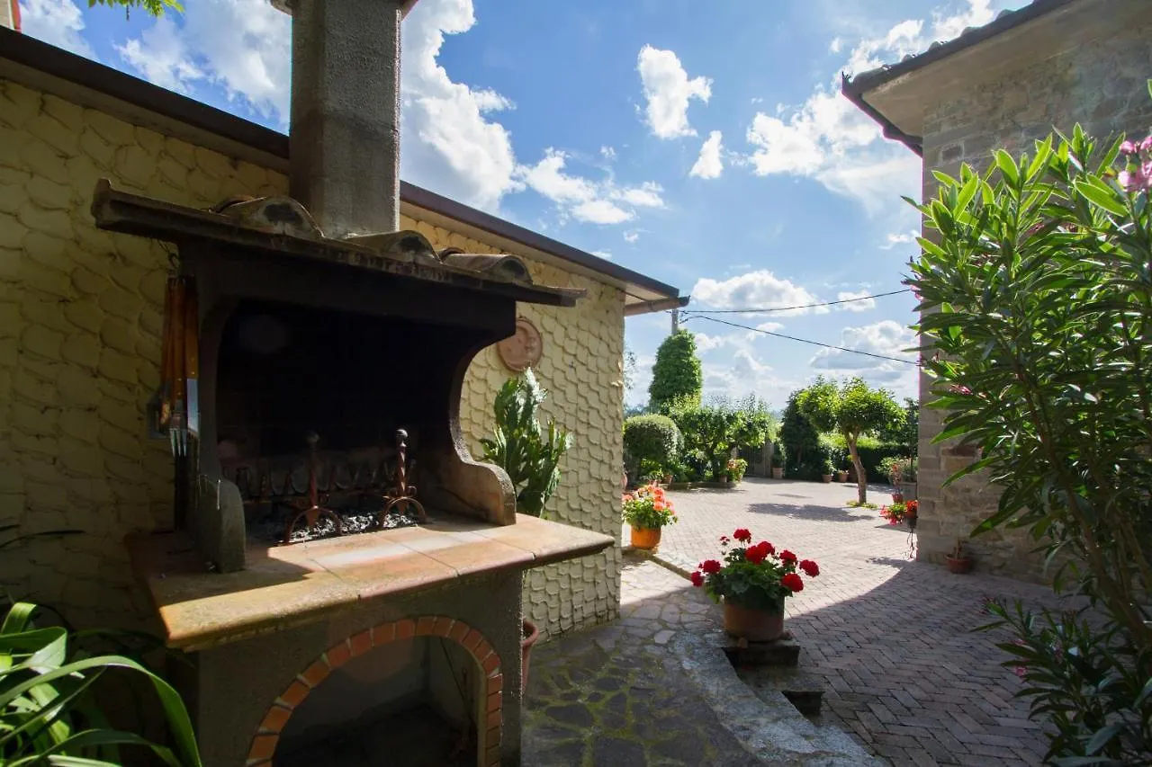 Farm stay Casa Pupa- Azienda Fontelunga Villa Cortona