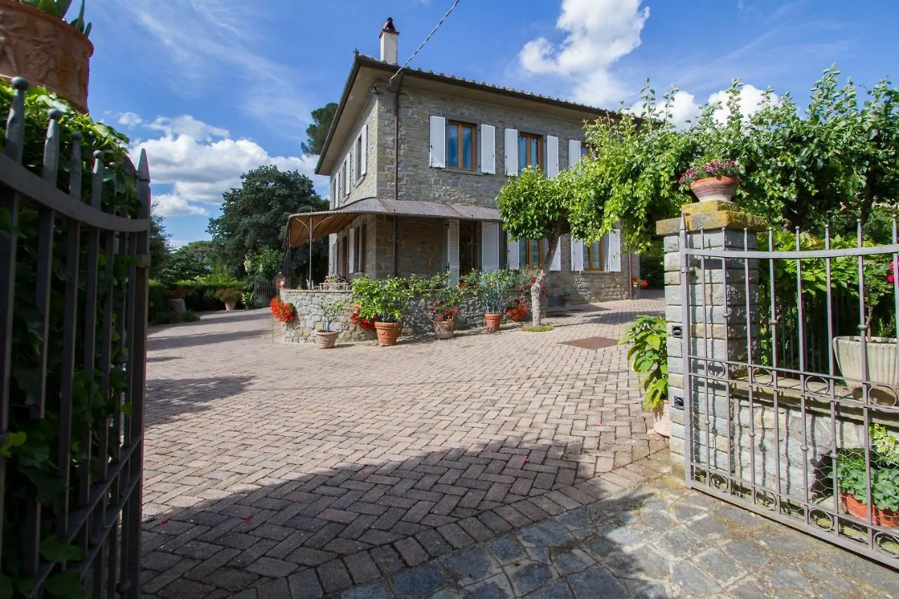 Casa Pupa- Azienda Fontelunga location